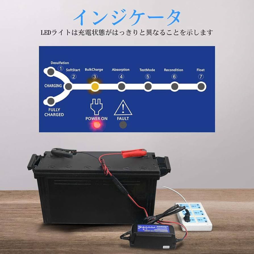 メンテナンス充電器 108 Amazon | 12V バッテリー充電器 5A バッテリーチャージャー 15